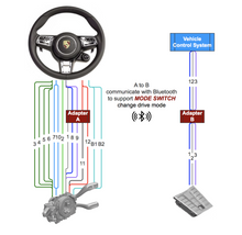 Load image into Gallery viewer, STMV1-971 - Steering Wheel Conversion
