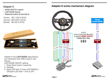 Load image into Gallery viewer, Adapter X - Steering Wheel Conversion
