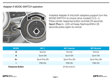 Load image into Gallery viewer, Adapter X - Steering Wheel Conversion
