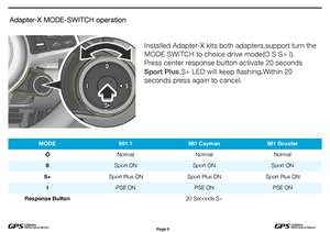 Adapter X - Steering Wheel Conversion